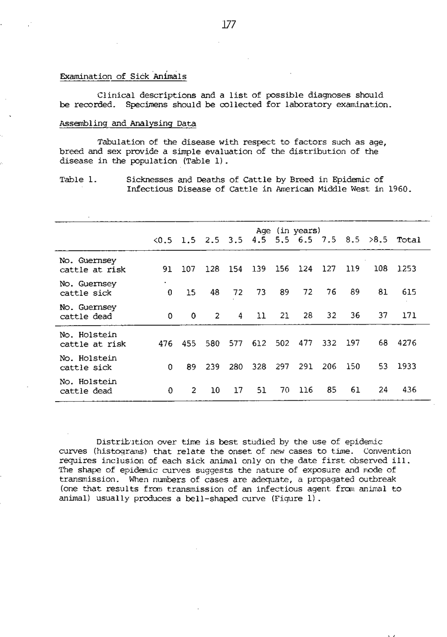 1986 Page 177